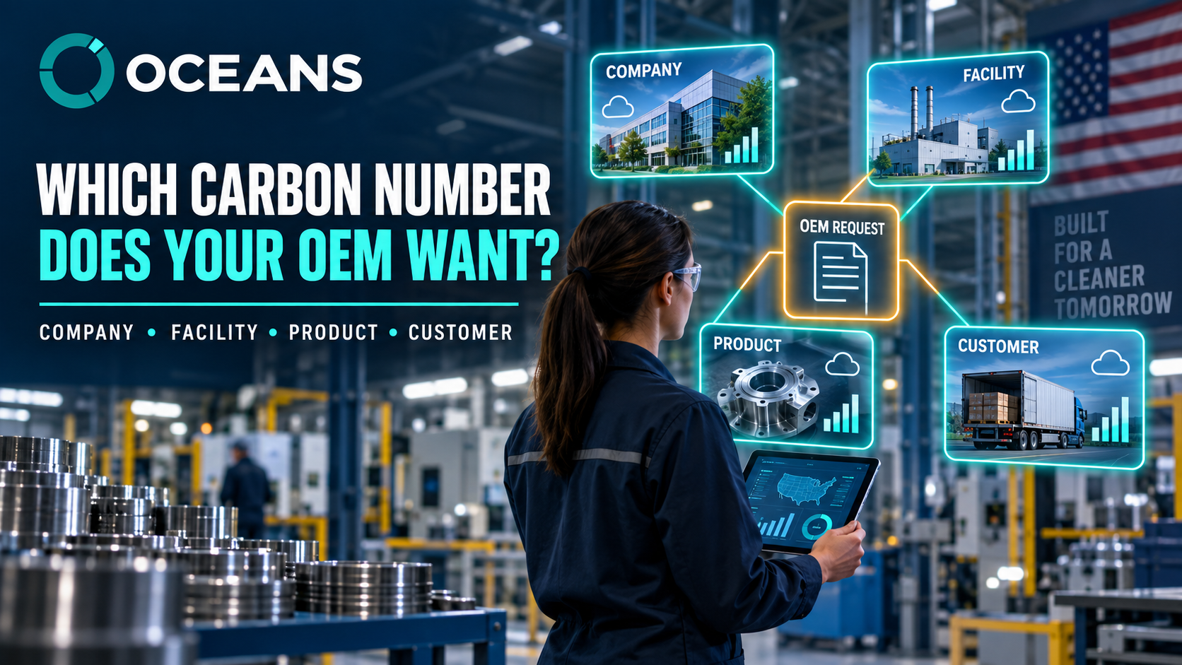 Your OEM Asked for Carbon Emissions Data: Company Footprint or Product Footprint?