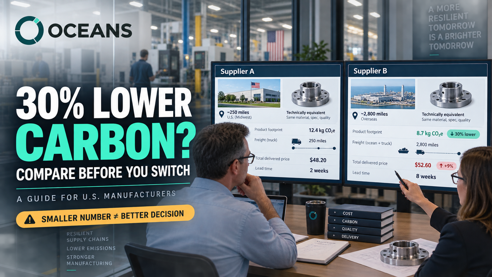 How to Compare Supplier Carbon Footprints Before Switching: A U.S. Manufacturer’s Guide